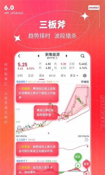 经传股事汇 官方安卓版v6.132.01